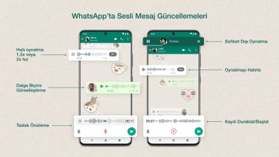 WhatsApp sesli mesajlara 6 yeni özellik birden! Büyük güncelleme...