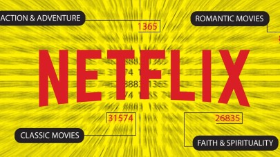 İşte size büyük rahatlık sağlayacak Netflix'in gizli kodları!