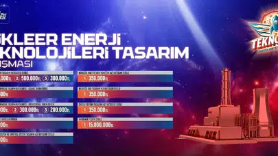 Nükleer Enerji Teknolojileri Tasarım Yarışması Finali İstanbul'da Gerçekleşiyor