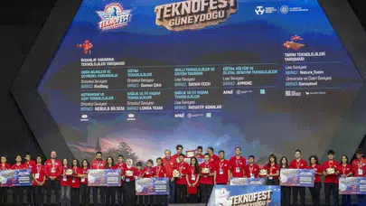 TEKNOFEST Güneydoğu'da Geleceğin Mucitleri Ödüllerine Kavuştu