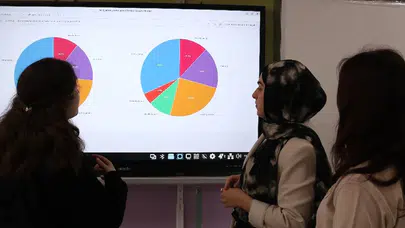 Pop müziğin yarım asırlık değişimi: Liseli gençler Python ile şifreleri çözdü