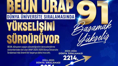 Akademik başarıda rotayı yukarı çevirdi: Zonguldak Bülent Ecevit Üniversitesi dünya devleri arasında yerini sağlamlaştırıyor
