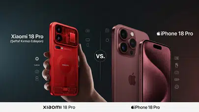 Xiaomi 18 Pro ve Pro Max sahneye çıkıyor: Dev batarya ve Leica imzalı güç