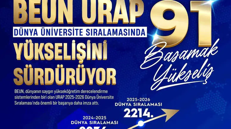 Akademik başarıda rotayı yukarı çevirdi: Zonguldak Bülent Ecevit Üniversitesi dünya devleri arasında yerini sağlamlaştırıyor