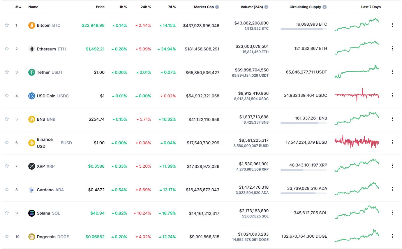 2022-07-21 09_09_59-Window