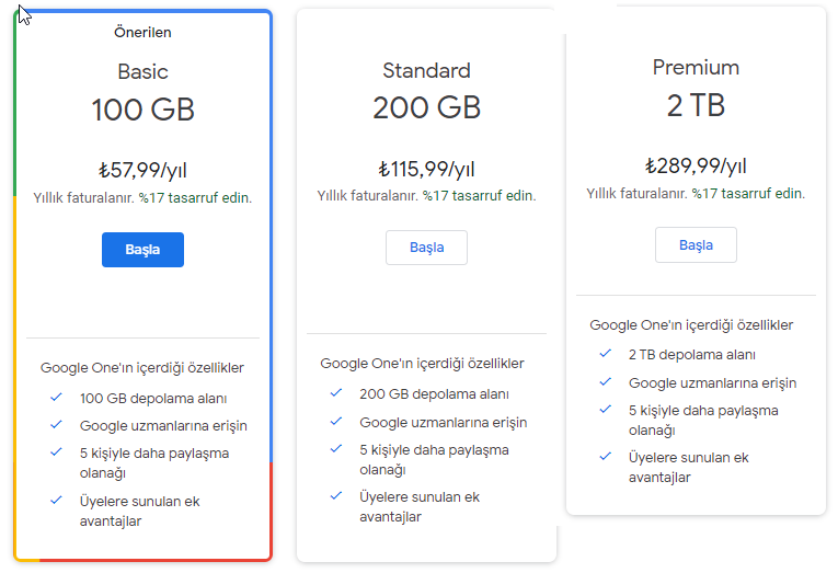Google Drive ücreti ne kadar?