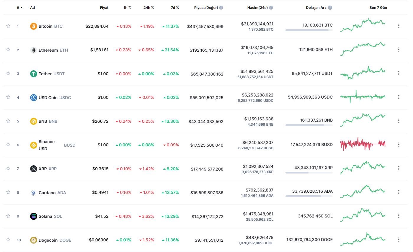 2022-07-23 09_34_23-Window