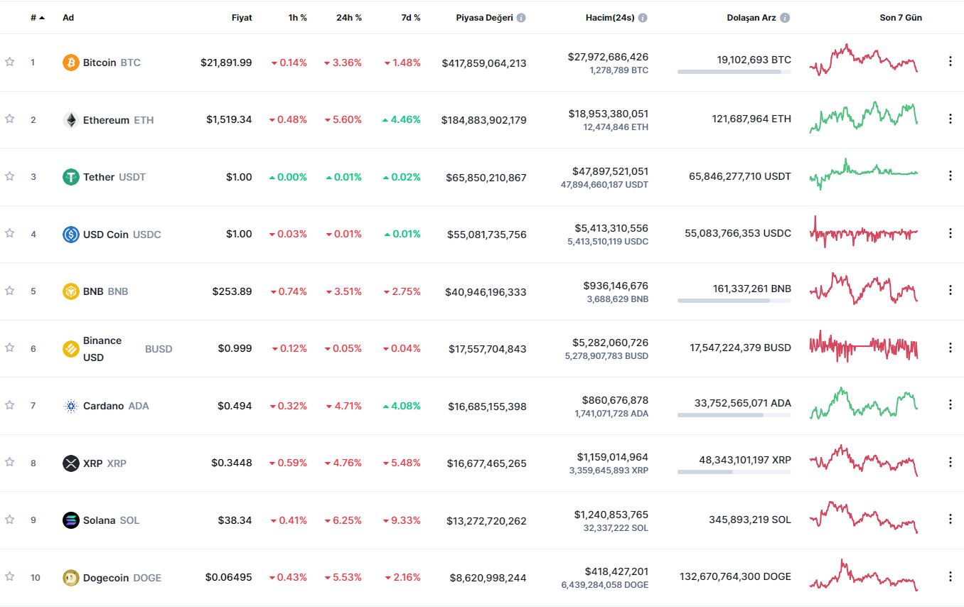 2022-07-25 09_59_26-Window