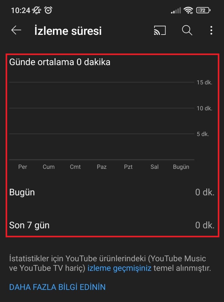 YouTube izleme süresi nereden bakılır?
