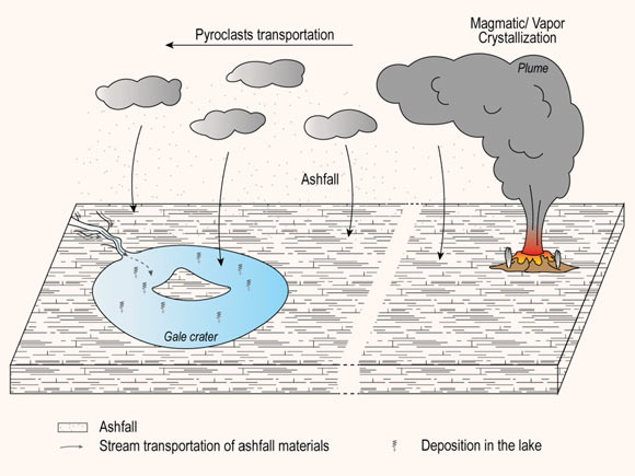 marsta nadir minerallere rastlanıldı (2)