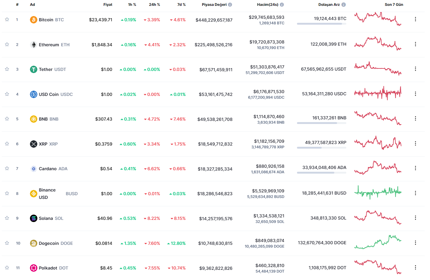 18agustoskriptografik