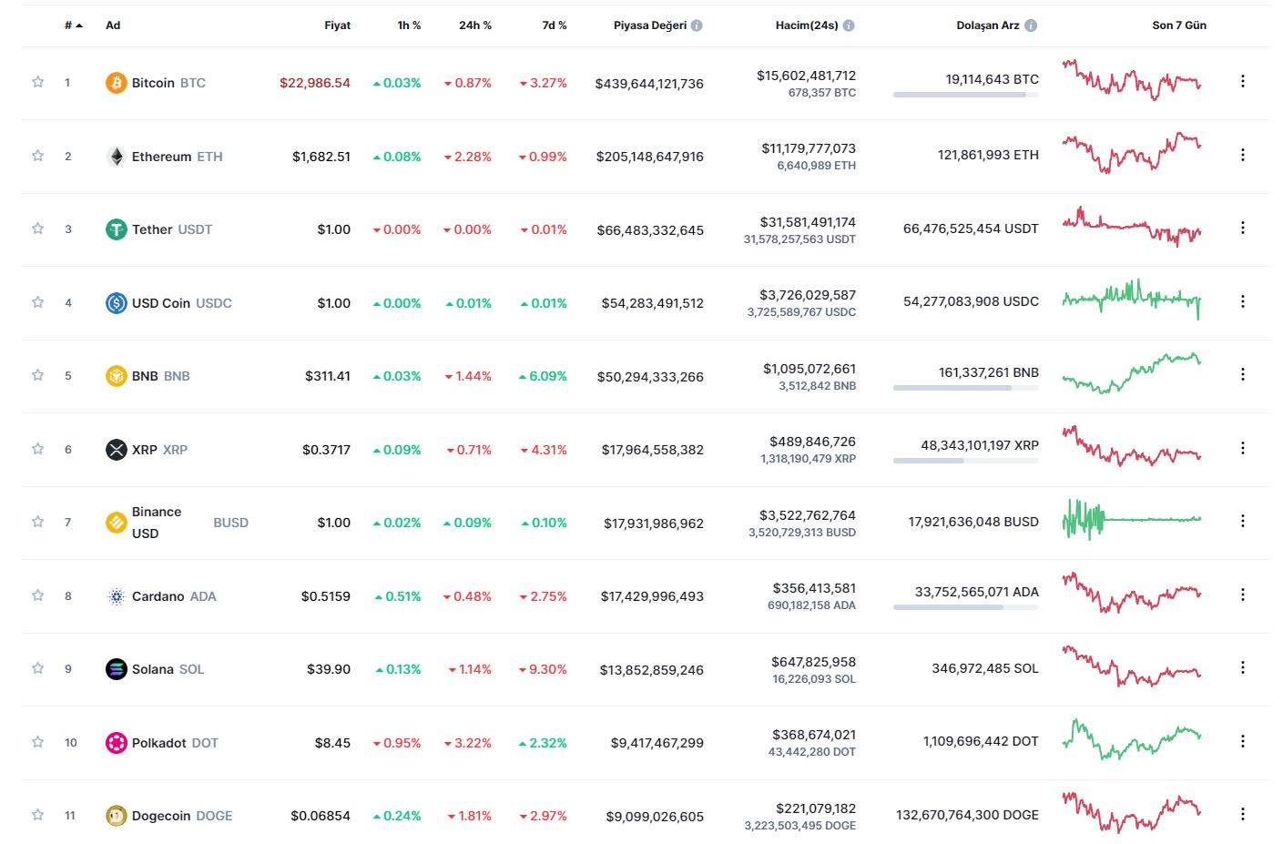 2022-08-07 08_52_43-Window