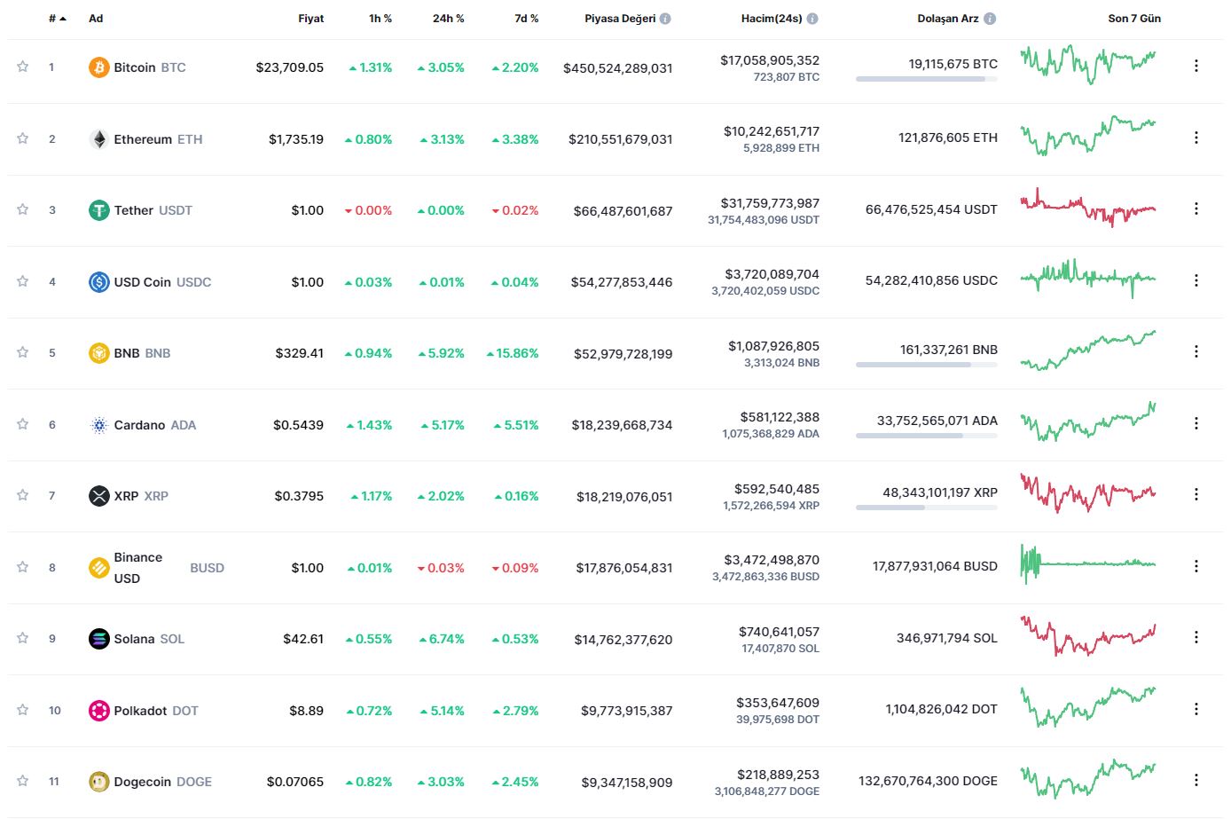 2022-08-08 09_34_30-Window