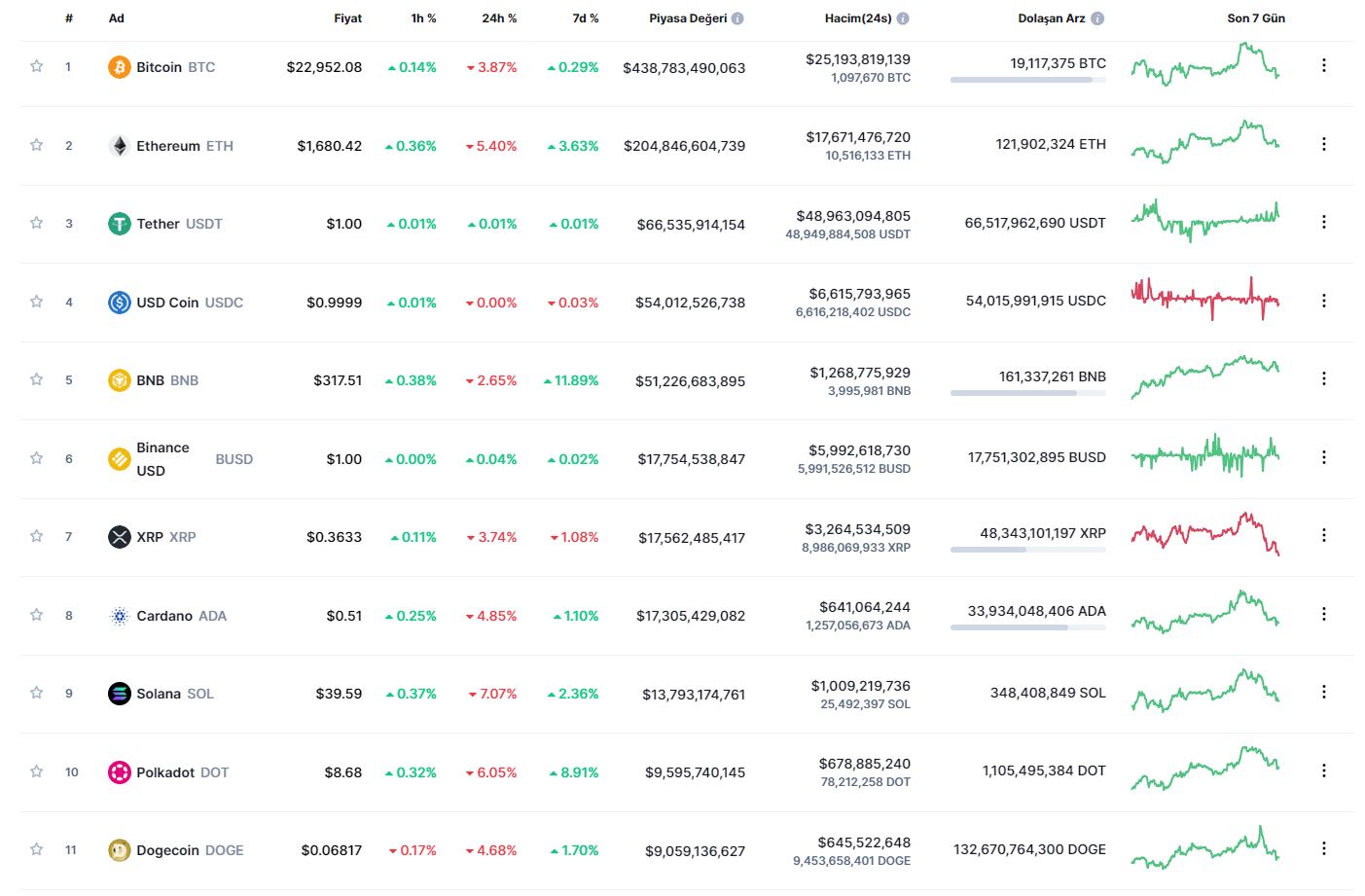 2022-08-10 08_52_43-Window
