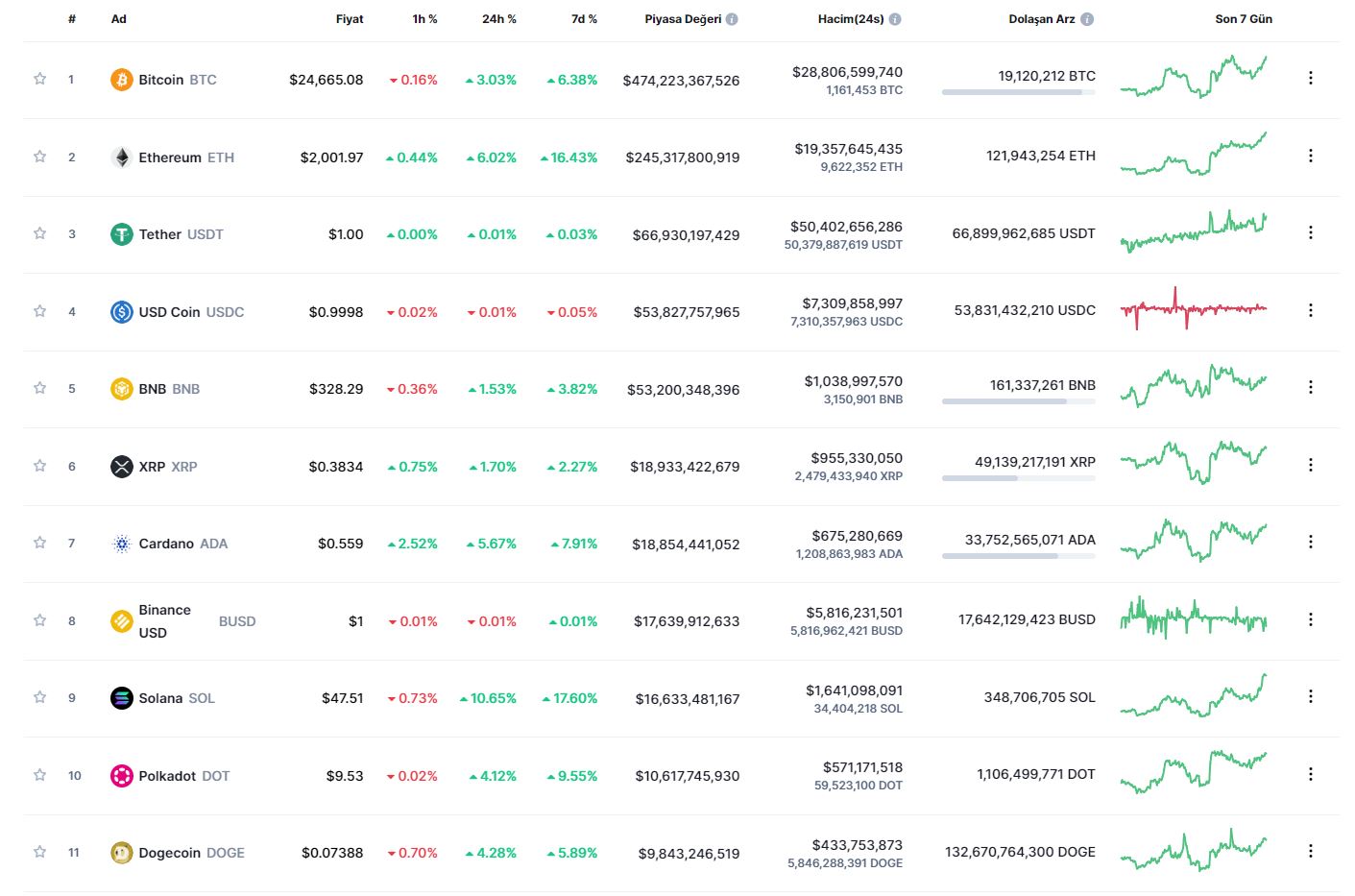 2022-08-13 09_55_55-Window
