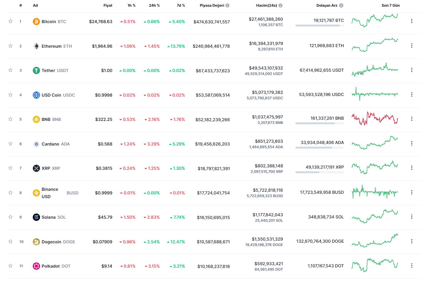 2022-08-15 09_06_54-Window
