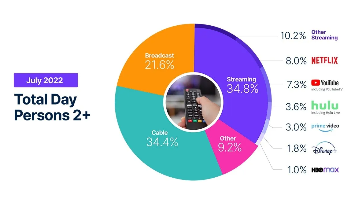 2022-08-20 16_31_20-Window