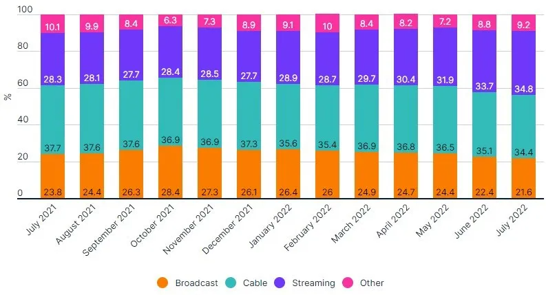 2022-08-20 16_31_27-Window
