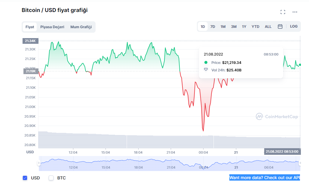 2022-08-21 08_56_42-Window