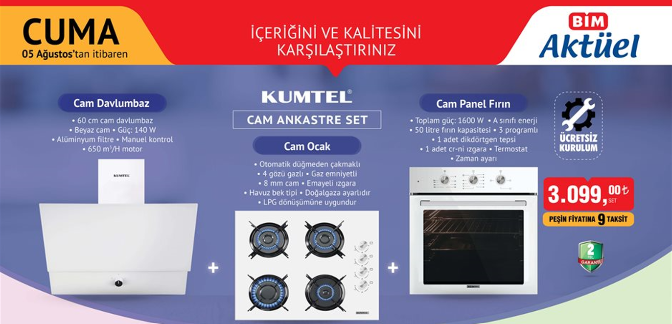 bim aktüel teknoloji ürünleri 5 ağustos (1)