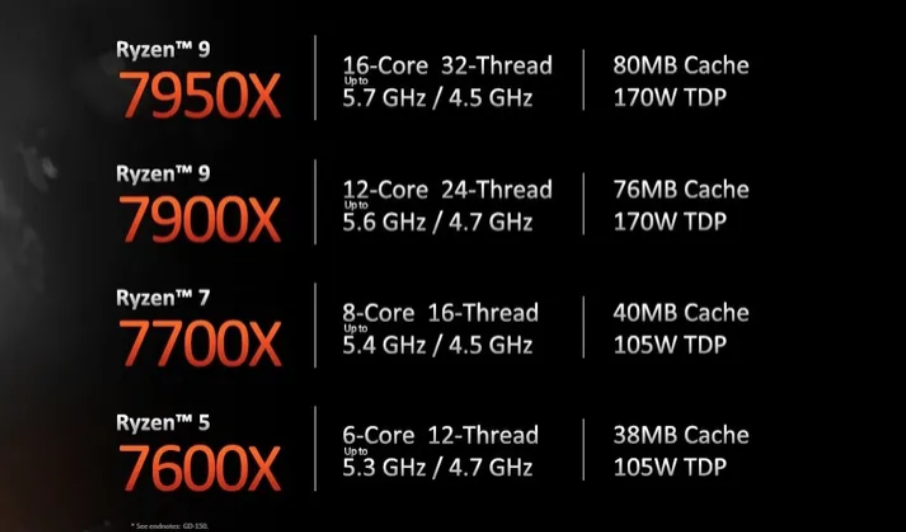 Ekran Resmi 2022-08-30 10.15.05