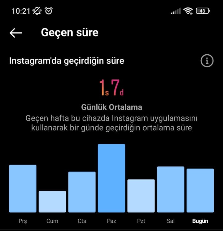 geçirilen süre (5)