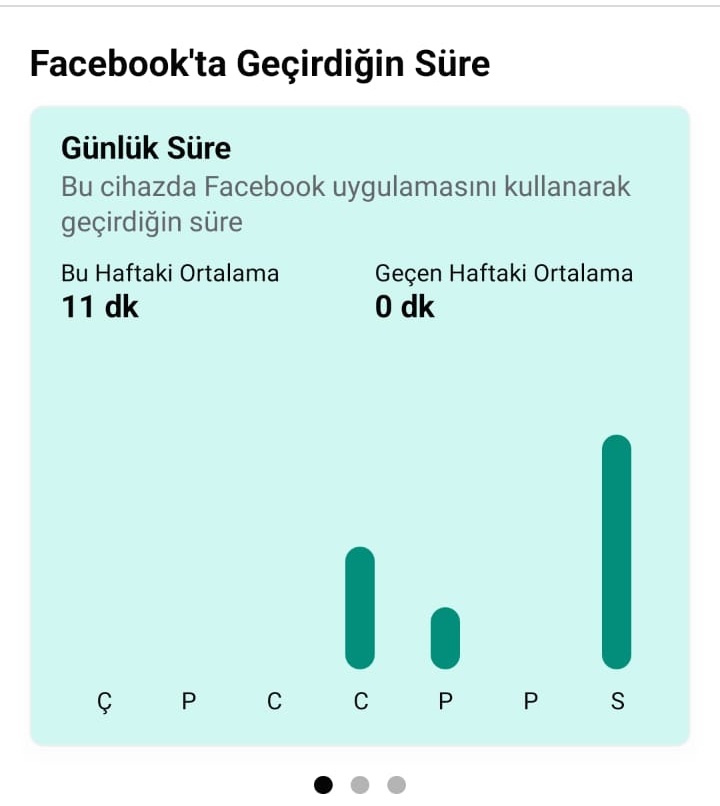 geçirilen süre öğrenme (6)