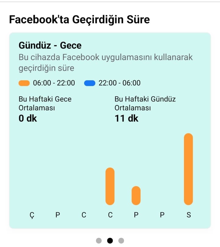 geçirilen süre öğrenme (7)