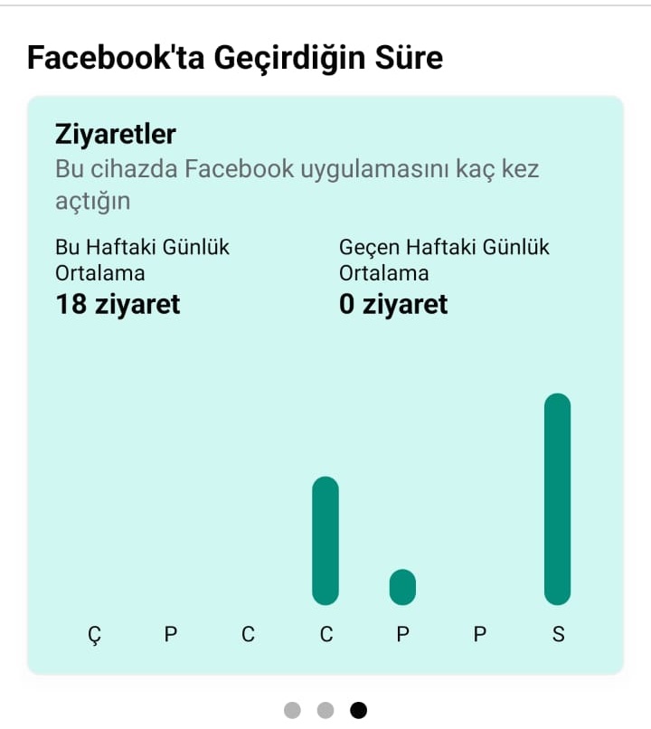 geçirilen süre öğrenme (8)