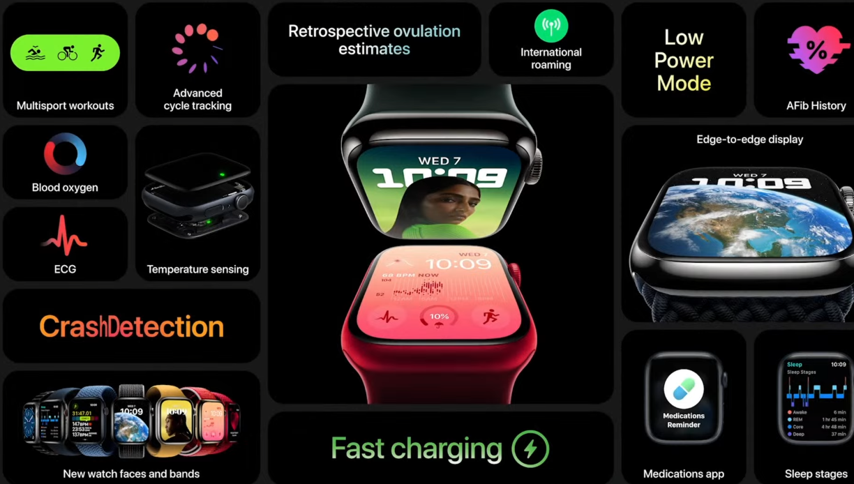 2022-09-07 20_19_46-iPhone 14 Tanıtımı ve Yeni Apple Ürünleri - 🔴CANLI YAYIN - YouTube - Opera