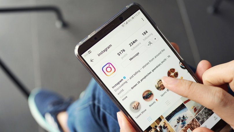 Instagram paylaşımları ne zaman yapılmalı? Hangi saatler ve günlerde daha çok etkileşim alınır? 4