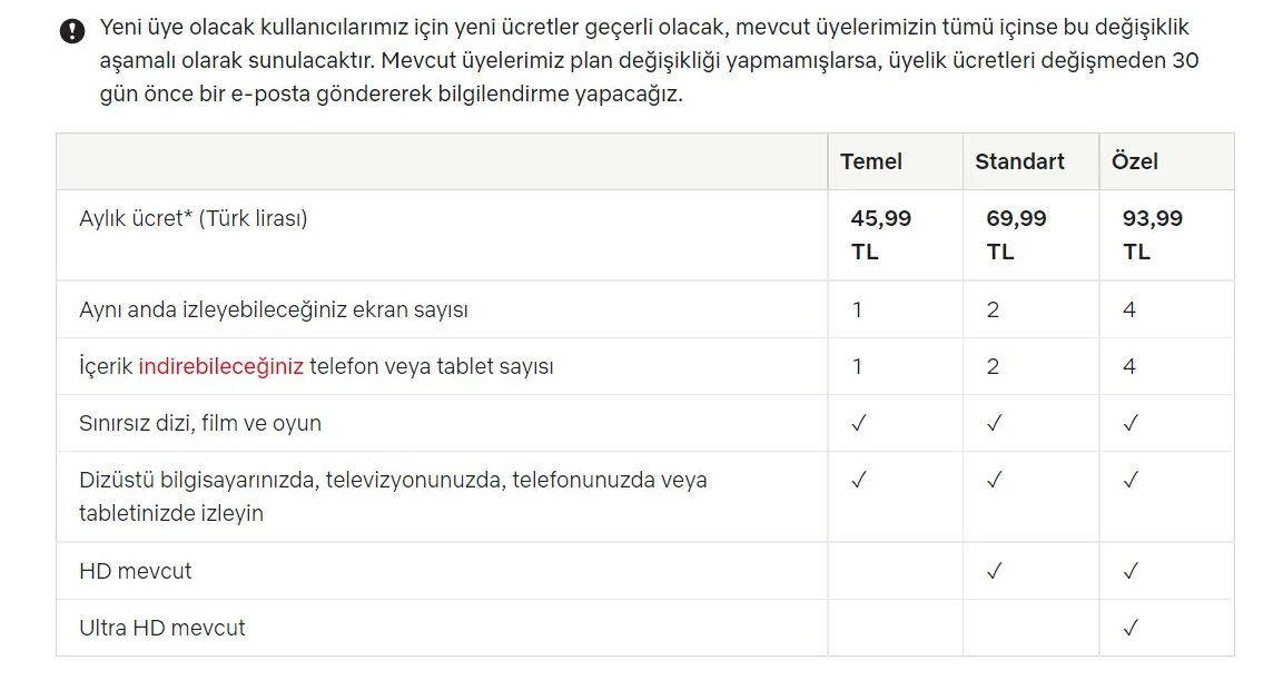 Ekran Resmi 2022-09-13 08.57.44
