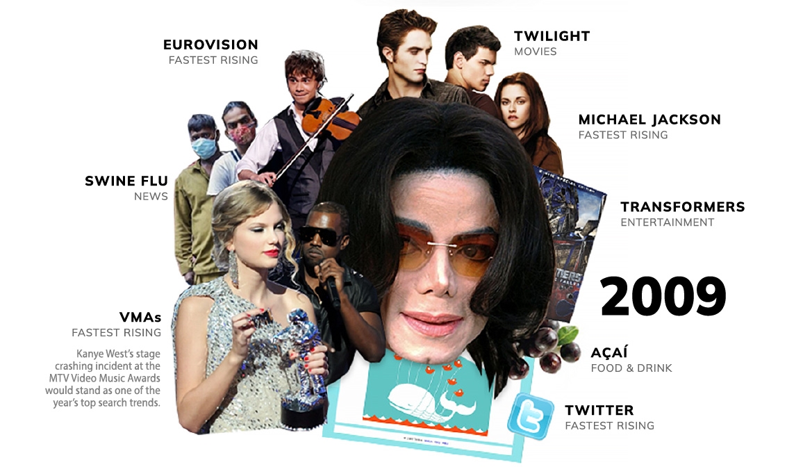 Neler yaşamışız neler: Son 20 yılın en popüler Google aramaları 10