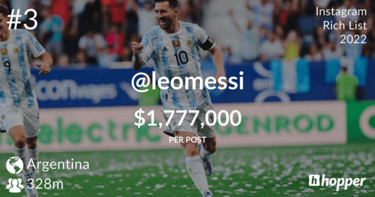 Instagram'ın en çok kazananları belli oldu: İlk sırada şaşırtan isim 9