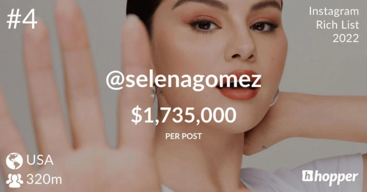 Instagram'ın en çok kazananları belli oldu: İlk sırada şaşırtan isim 8