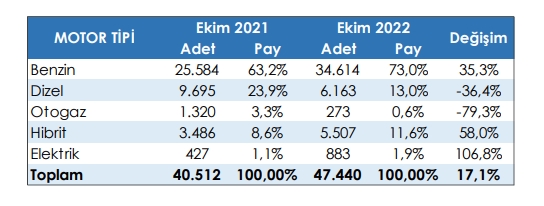 2022-11-02 11_20_51-Window