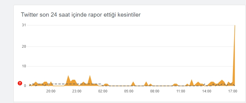 2022-11-13 17_33_14-Window