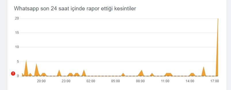 2022-11-13 17_41_16-Window