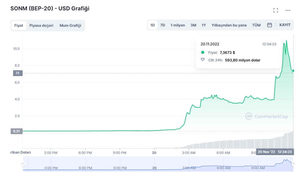 2022-11-20 12_39_51-Window