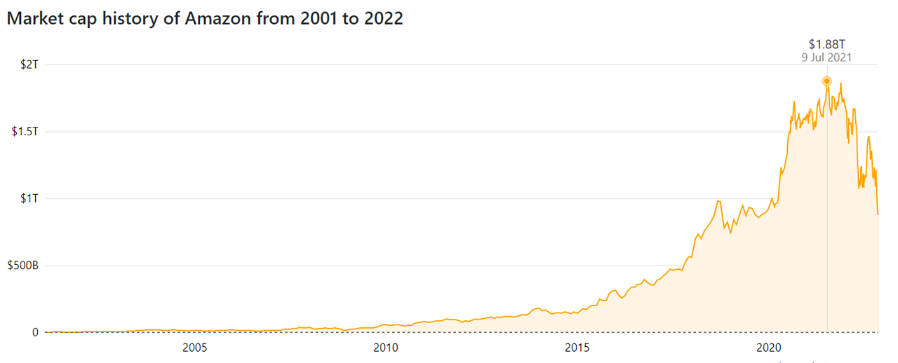 22f6eaf0bc73e0f4f04cc0a4a0a02d87ea7f0b3d