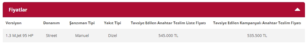 Fiat Egea fiyat listesi - Kasım 2022 matrah düzenlemesi sonrası fiyatlar 17