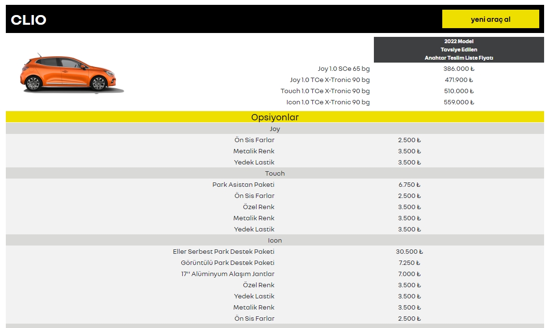 Renault'dan fiyatlara zam: İşte Aralık 2022 Renalut fiyat listesi 2