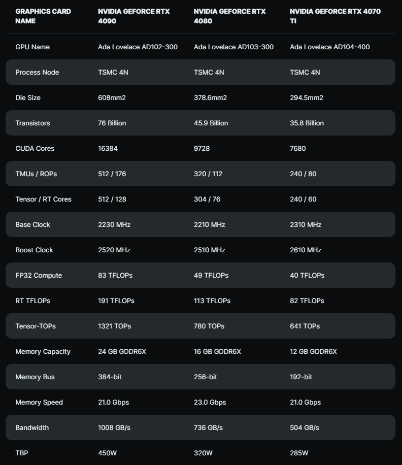 2022-12-08 09_28_26-Window