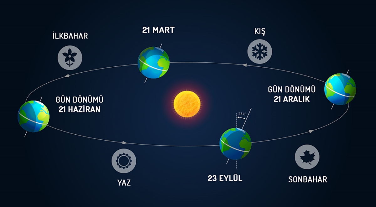 21-aralik-sunum-01-5c1ce5c64b908