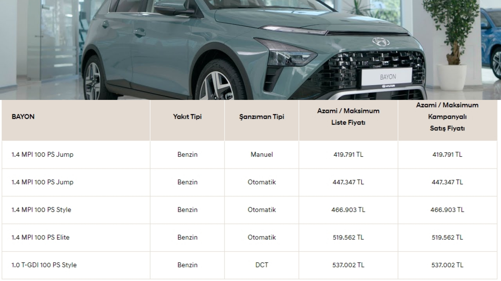 En ucuz sıfır otomatik araba modelleri - Aralık 2022 4