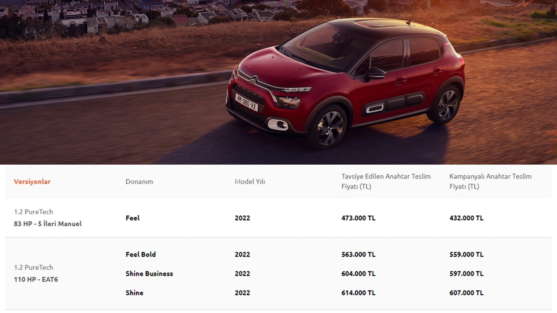 En ucuz sıfır otomatik araba modelleri - Aralık 2022 6