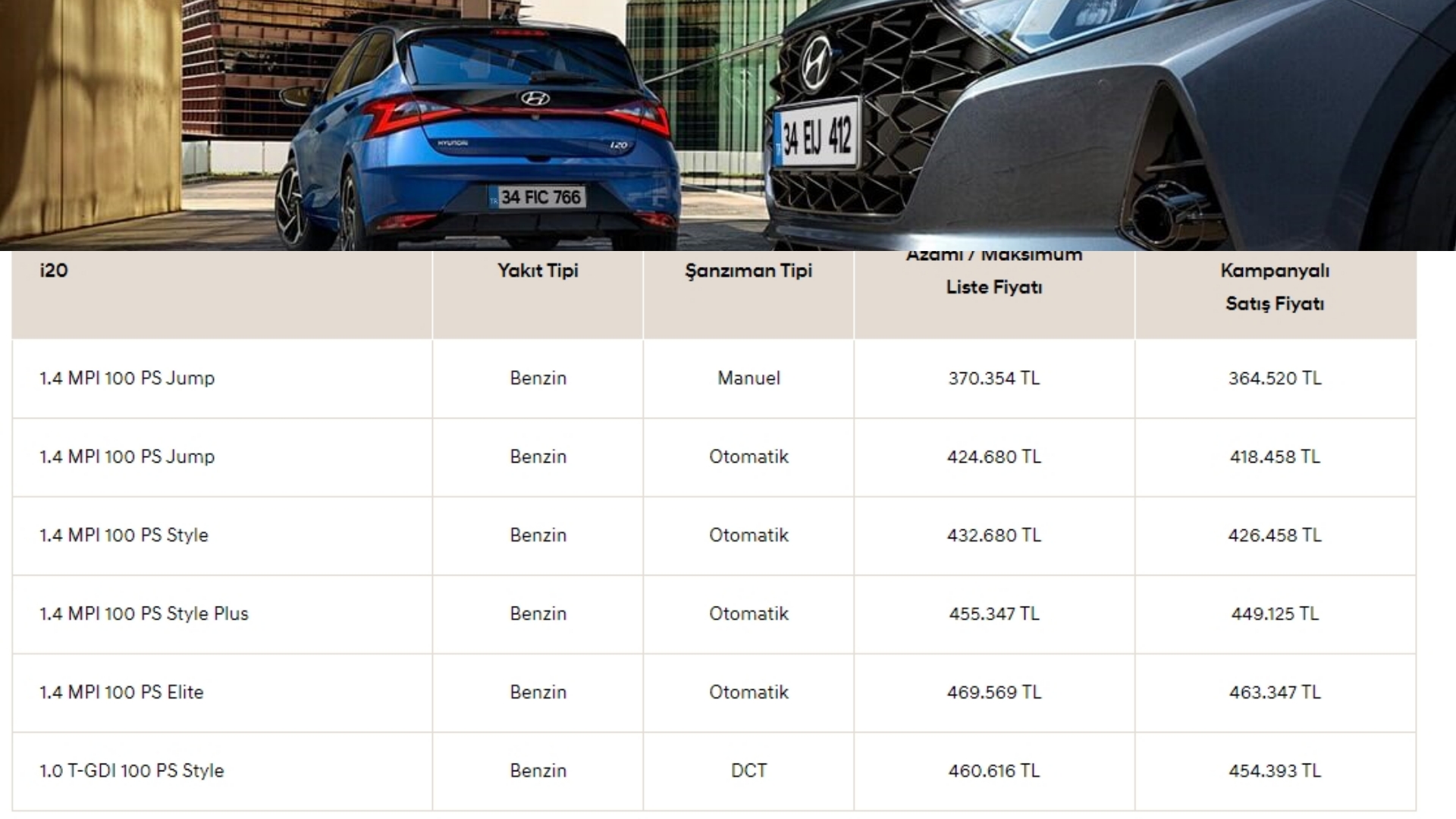 En ucuz sıfır otomatik araba modelleri - Aralık 2022 3