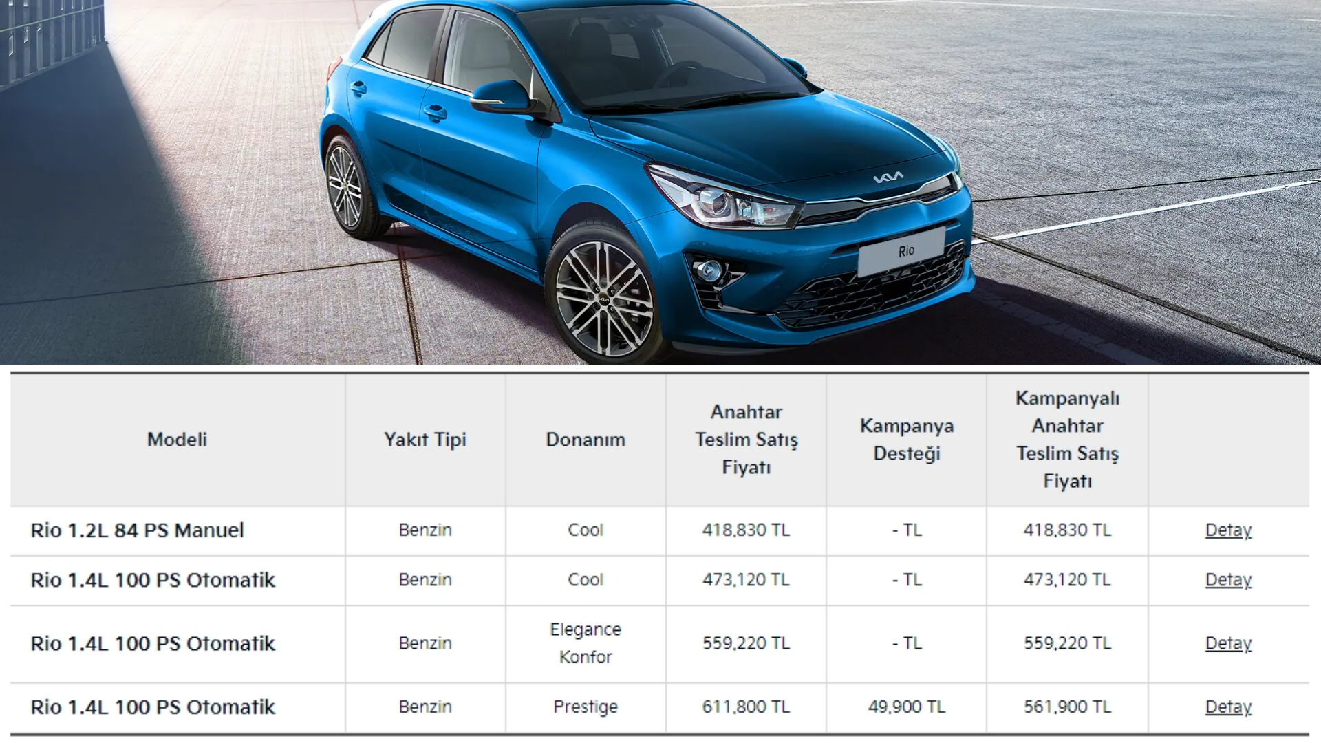 En ucuz sıfır otomatik araba modelleri - Aralık 2022 5