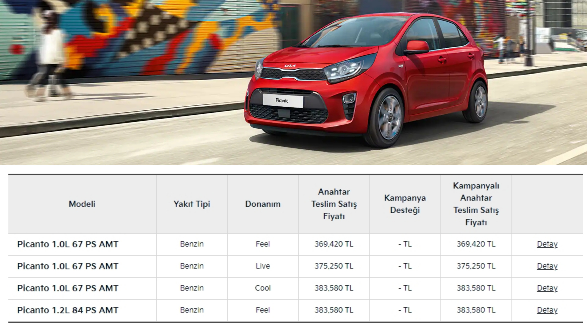En ucuz sıfır otomatik araba modelleri - Aralık 2022 2