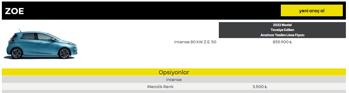 Renault'dan fiyatlara zam: İşte Aralık 2022 Renalut fiyat listesi 4